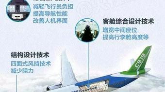 国产四页,创新驱动下的中国科技崛起之路